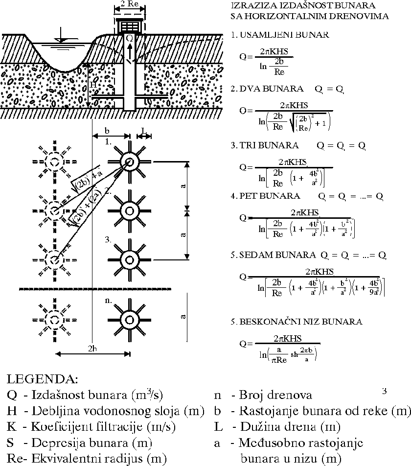 Bunar-0a.gif (24609 bytes)