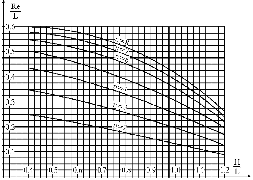 Bunar-a.gif (57015 bytes)